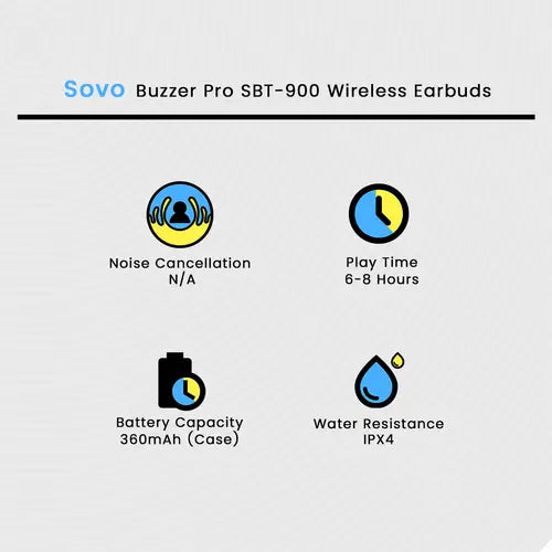 SOVO WIRELESS EARBUDS